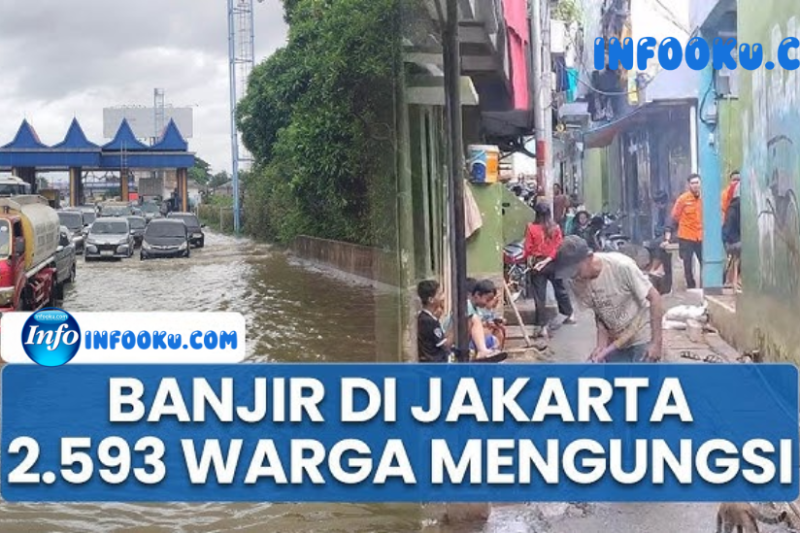 Kawasan Jakarta Terendam Banjir, BPBD DKI Jakarta Ungkap Penyebabnya